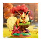 Funism Eevee Series - Relax & Enjoy! Vol. 3 Blind Box — Sammelfigur in originalverpackter Box — Ansicht 8